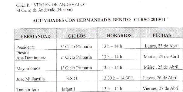 Actividades en el Colegio Público Virgen de Andévalo